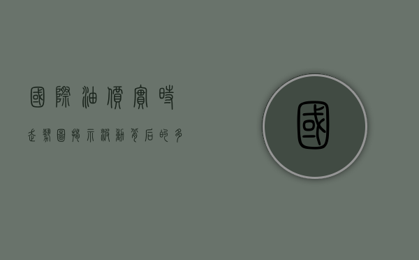 国际油价实时走势图，揭示波动背后的多重因素