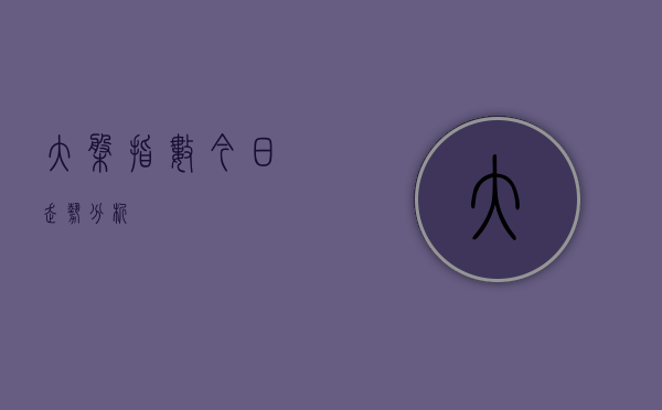 大盘指数今日走势分析