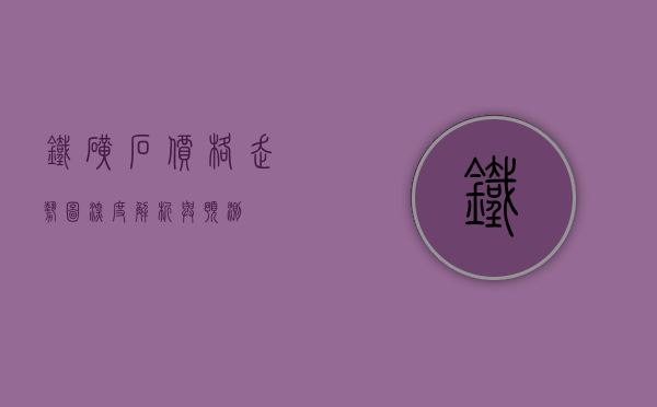 铁矿石价格走势图,深度解析与预测